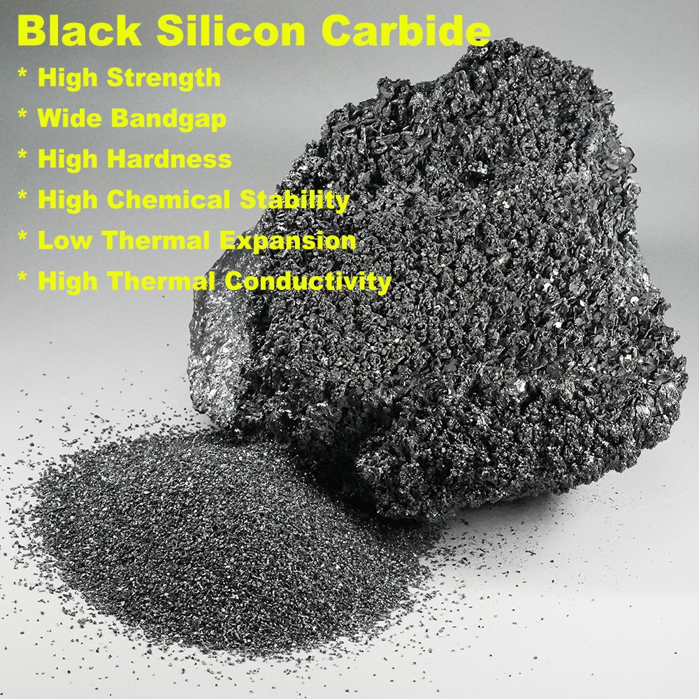 Black Silicon Carbide
